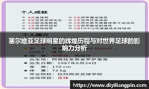 塞尔维亚足球明星的辉煌历程与对世界足球的影响力分析